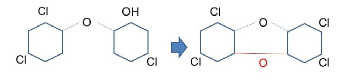 化学式２